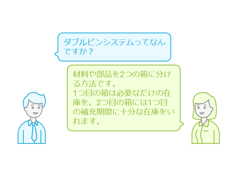 image-2 ダブルビン方式とは【最もシンプルな在庫管理システム】